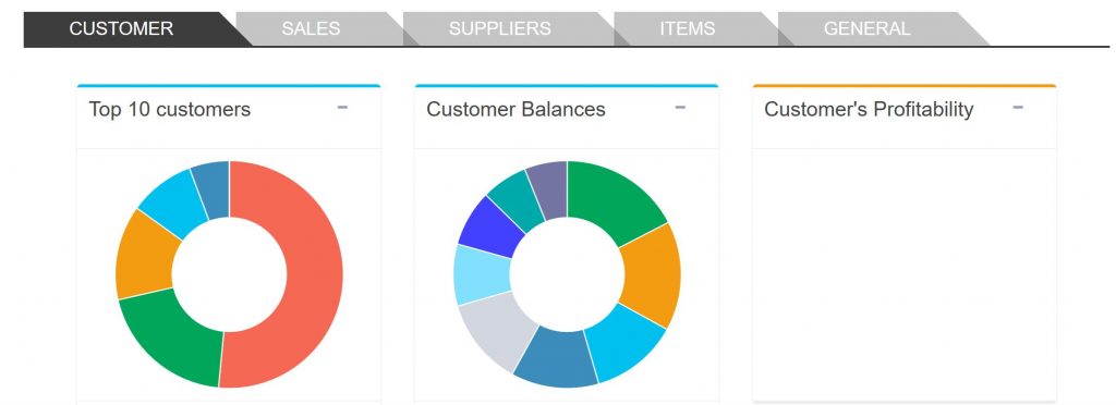 iXERP STD - Analysis Screenshoot 2018 - ERP for SMB